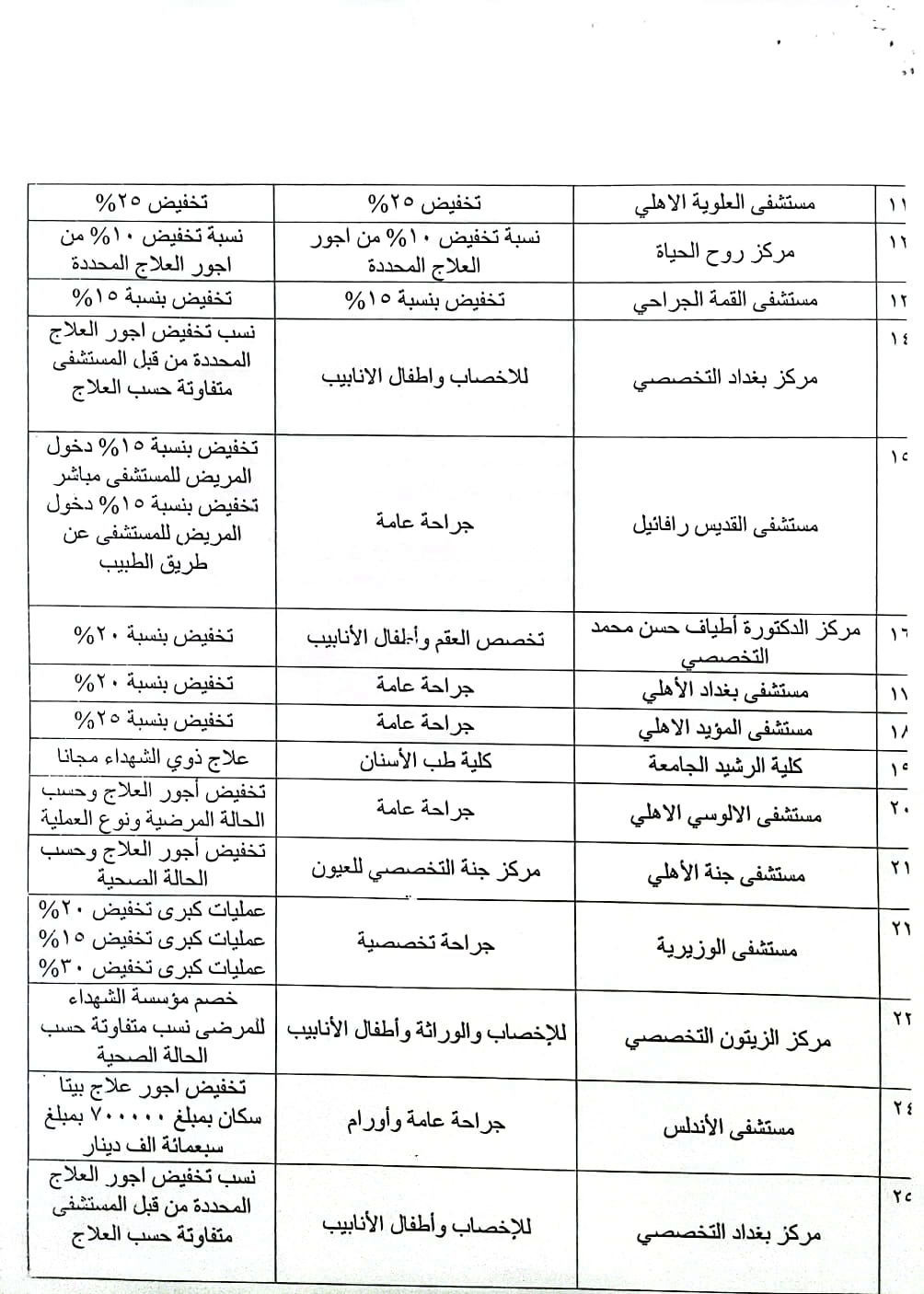 News Image 2